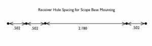 tk-scope-holes